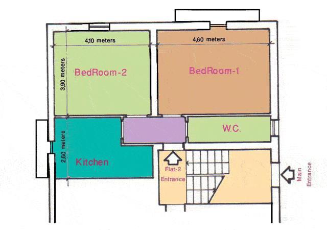 Flats Hotel 2*